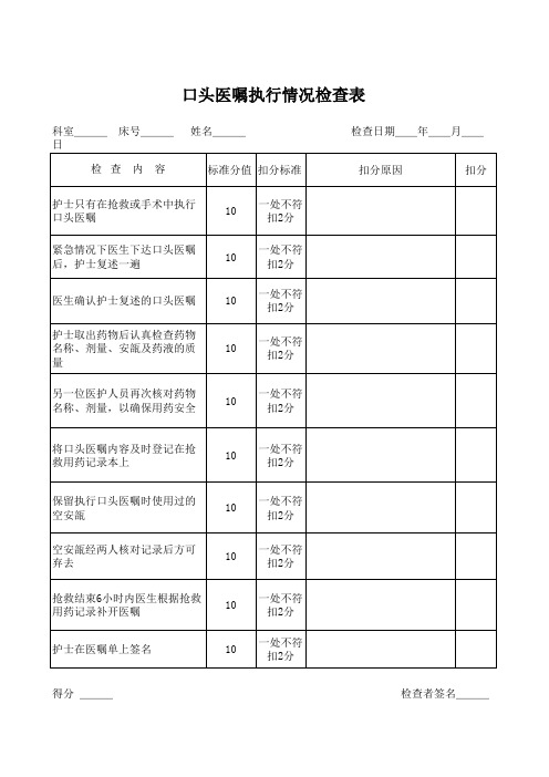 口头医嘱执行情况检查表