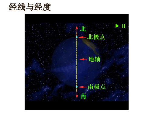 地方时和区时