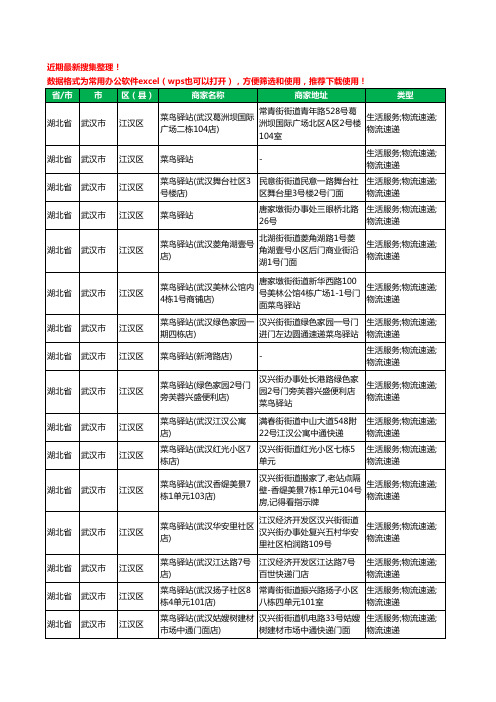 2020新版湖北省武汉市江汉区菜鸟驿站工商企业公司商家名录名单黄页联系方式大全106家