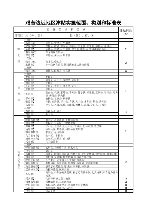 艰苦边远地区津贴实施范围类别和标准表