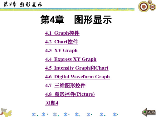 LabVIEW程序设计与虚拟仪器之第4章图形显示