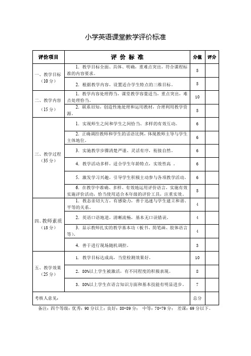 小学英语课堂教学评价标准