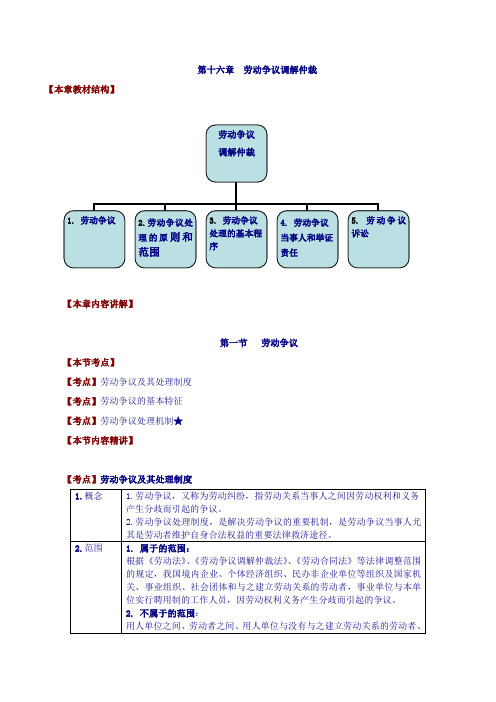 第十六章劳动争议调解仲裁-第一节：劳动争议与第二节：劳动争议处理的原则和范围
