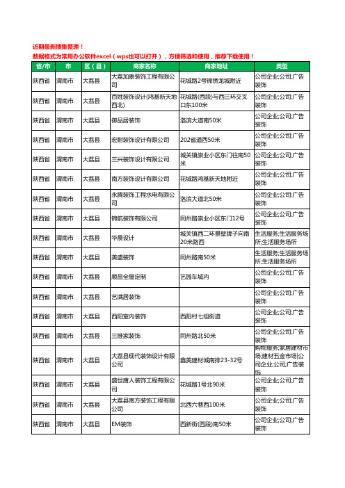 2020新版陕西省渭南市大荔县装修公司工商企业公司商家名录名单黄页联系方式电话大全45家