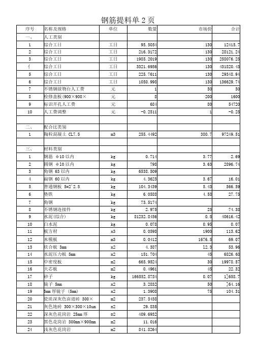 钢筋提料单2页