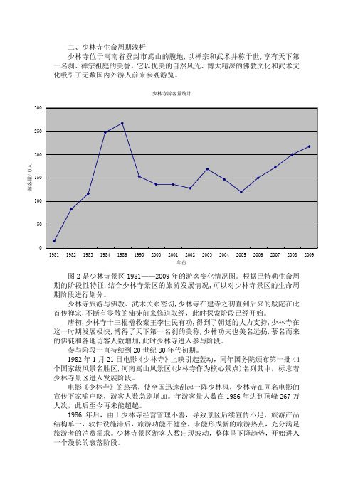 少林寺分析