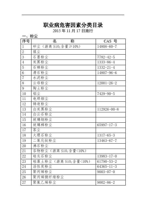 2015职业病危害因素分类目录正式版