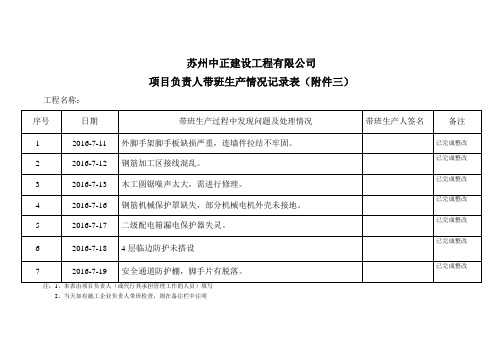 公司项目经理企业负责人代班记录表草稿