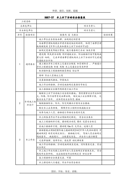 水上水下活动安全检查表式模板