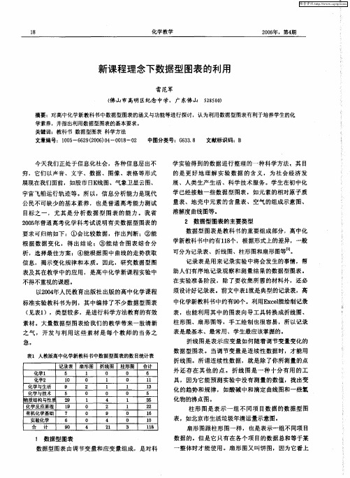 新课程理念下数据型图表的利用