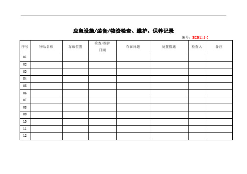 0506.9.应急设施 装备 物资检查、维护、保养记录