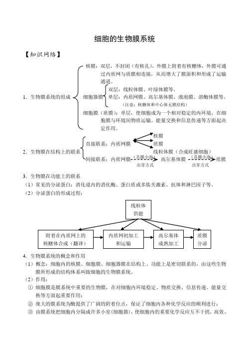 高中生物细胞的生物膜系统旧人教选修