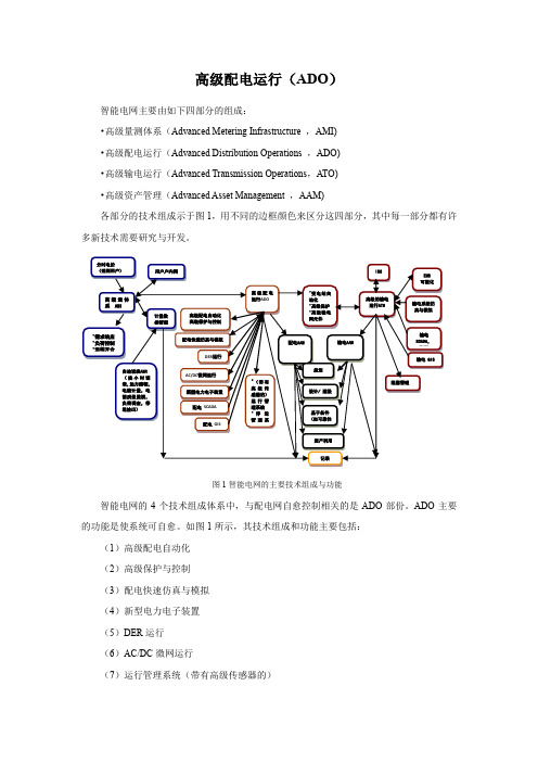 智能电网自愈控制策略研究(ADO)