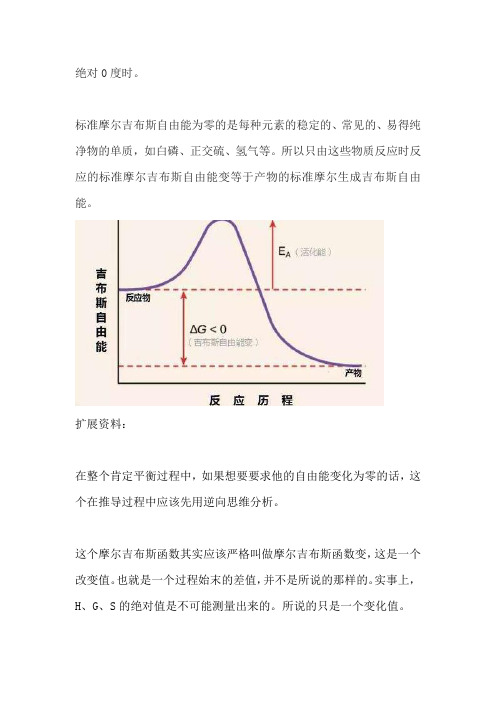 标准摩尔生成吉布斯自由能为0