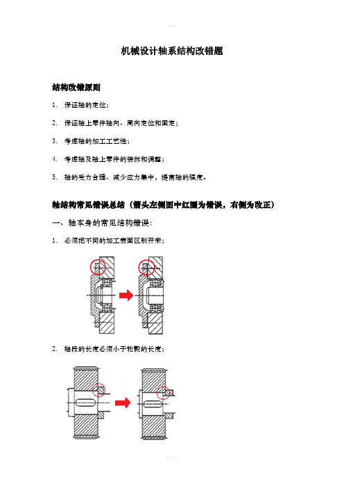 机械设计轴系结构改错(适用期末、专接本、考研)