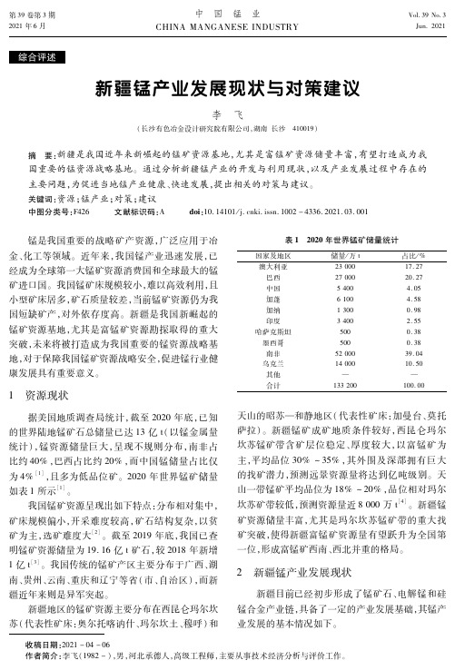 新疆锰产业发展现状与对策建议