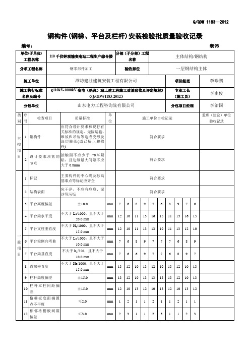 表98钢构件(钢梯、平台及栏杆)安装检验批质量验收记录