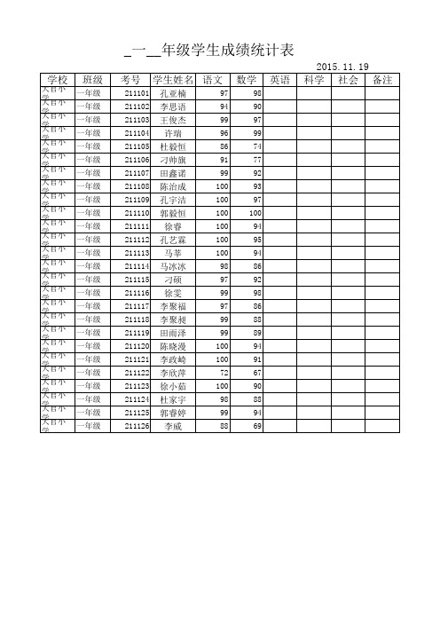 一年级学生成绩统计表