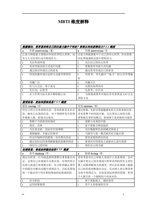 MBTI16种性格类型及其通常具有的特征