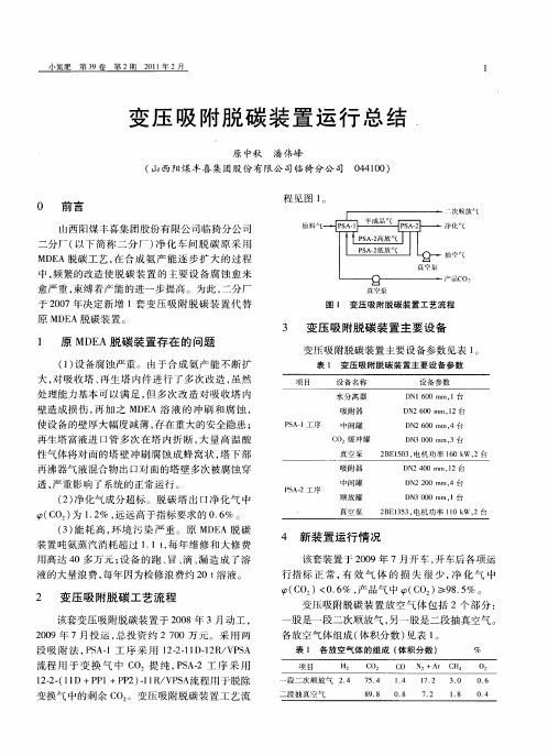 变压吸附脱碳装置运行总结