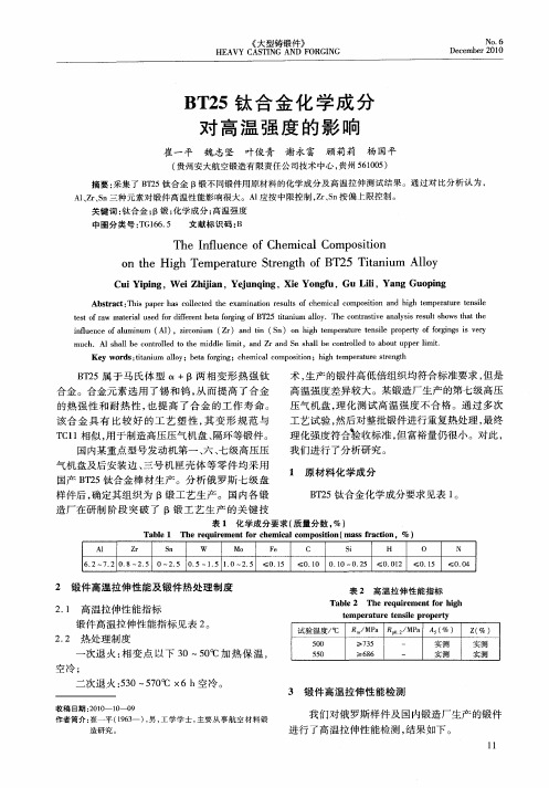 BT25钛合金化学成分对高温强度的影响