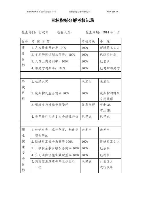 目标指标分解考核记录