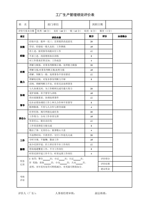 生产管理绩效评价表