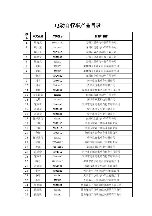 电动自行车产品目录