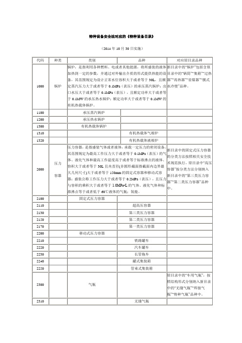 特种设备安全法对应的《特种设备目录》