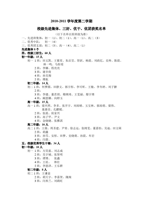 2010-2011第二学期获奖开学典礼表彰