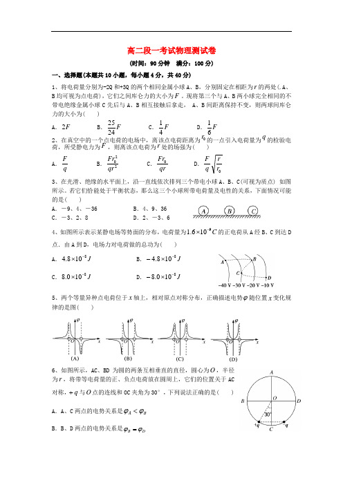 安徽省合肥一中2013-2014学年高二物理上学期第一次月考试题新人教版