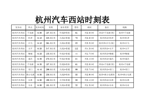 杭州汽车西站时刻表