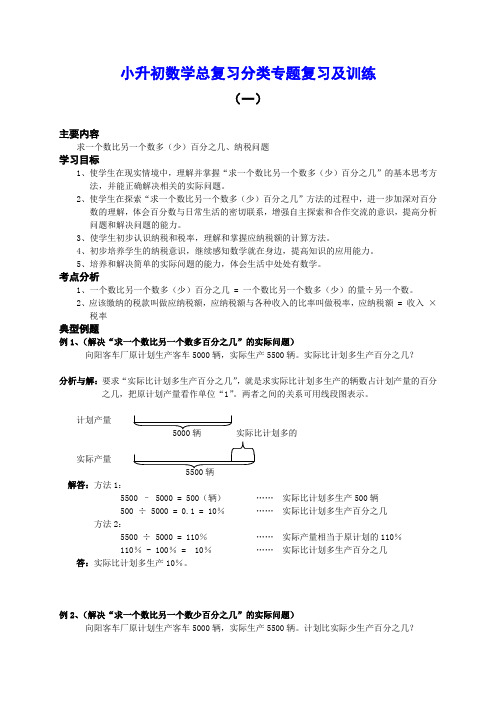 小升初数学总复习分类专题复习及训练(含答案)