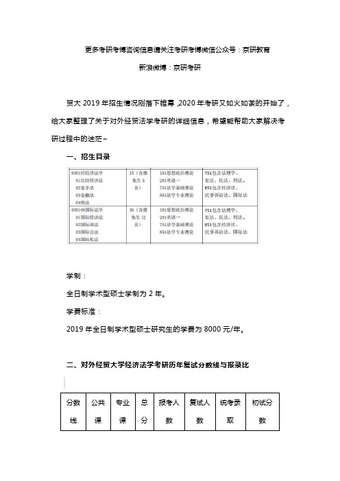 2020年对外经贸大学经济法学考研真题经验、分数线报录比、参考书