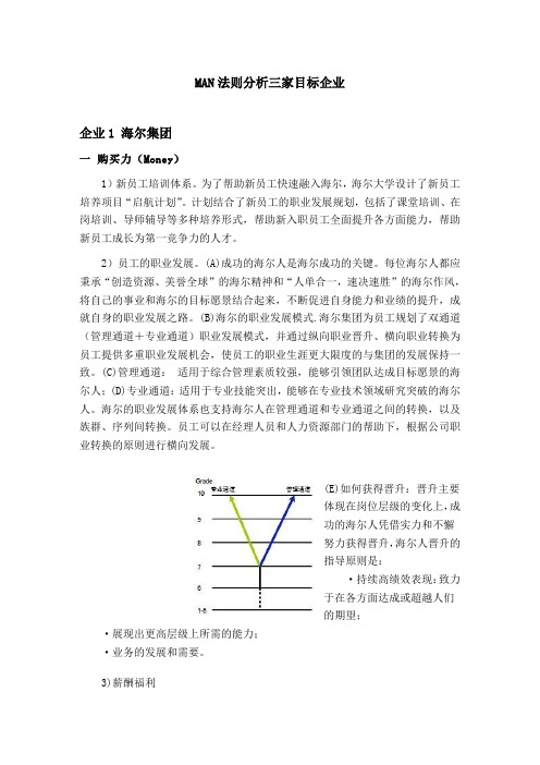 MAN法则分析三家目标企业