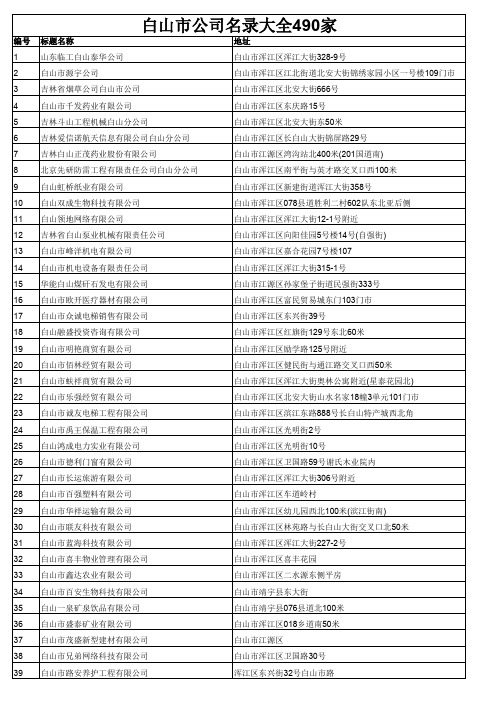 白山市公司名录大全490家