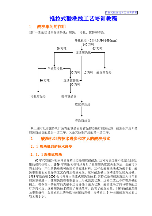 (培训体系)2020年推拉式酸洗线工艺培训教程NEW