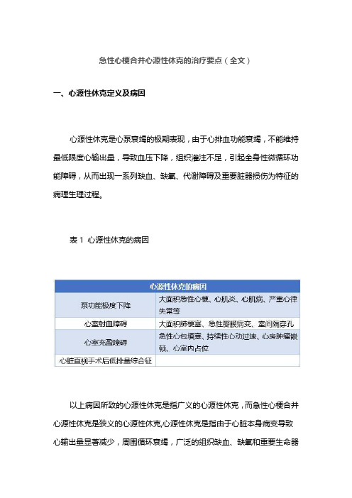 急性心梗合并心源性休克的治疗要点(全文)