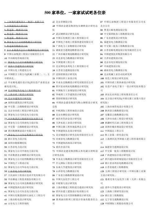 全国勘察设计单位大全(500家)