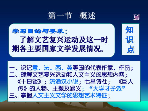 外国文学第三章文艺复兴文学第一节概述