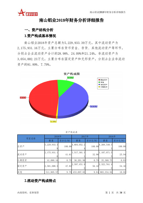 南山铝业2018年财务分析详细报告-智泽华