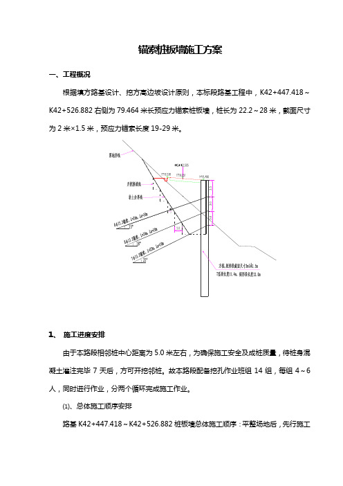 预应力锚索桩板墙施工方案1