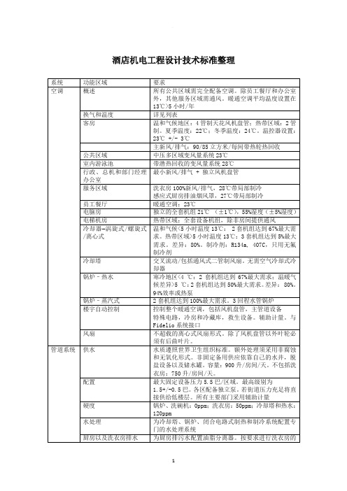 星级酒店机电工程设计技术标准概要