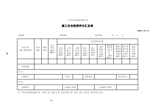 施工安全检查评分汇总表