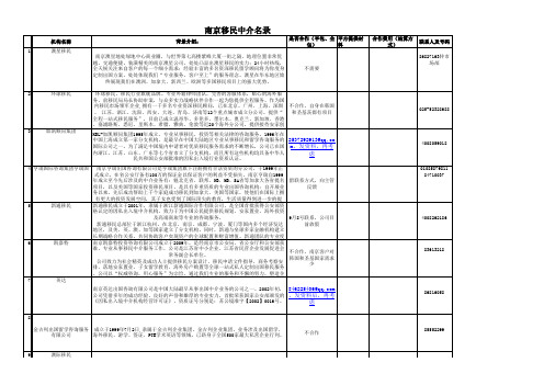 南京移民中介一览表20160902