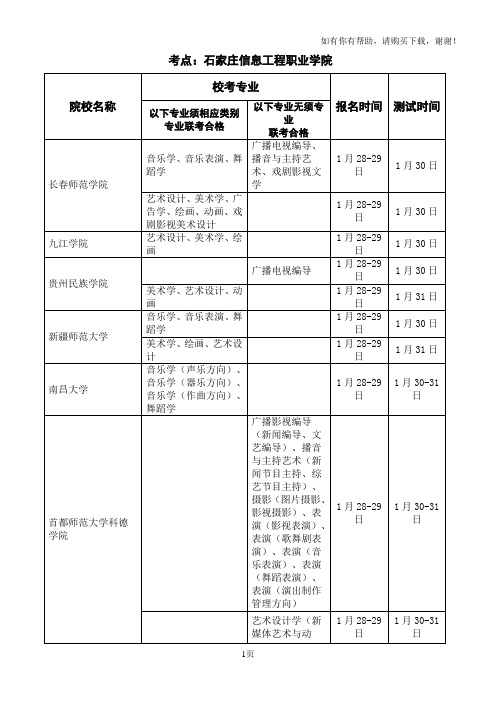 省外院校在河北省艺术类考点信息