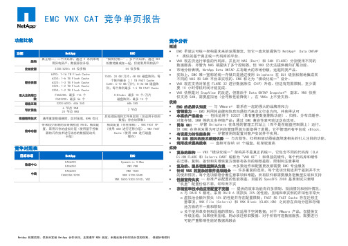 EMC VNX与NetApp FAS存储对比分析报告