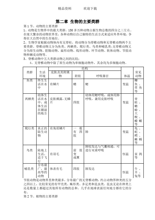 华东师大版七年级科学上册复习知识点：第二章生物的主要类群