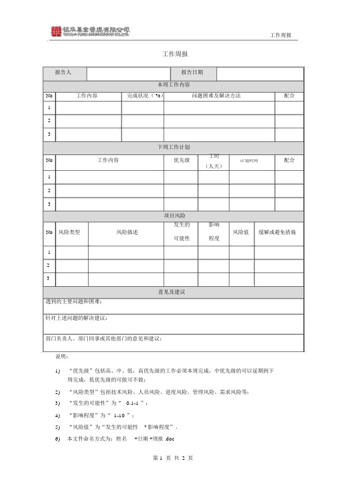 (完整word版)工作周报模板.doc