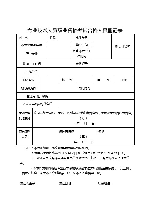 专业技术人员职业资格考试合格人员登记表